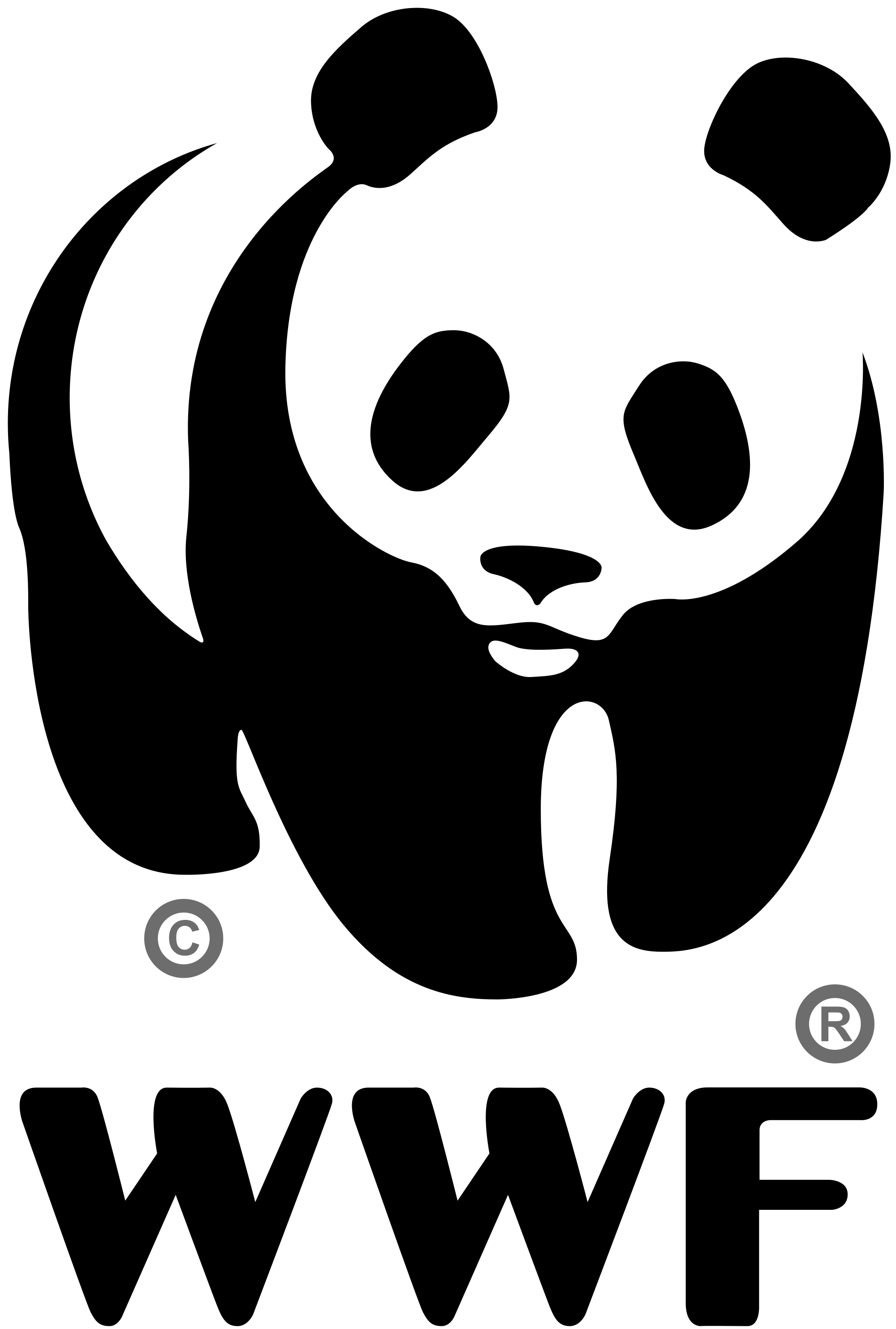 WWF Indonesia